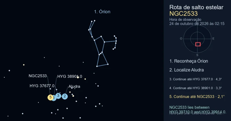Como encontrar NGC2533 usando Órion