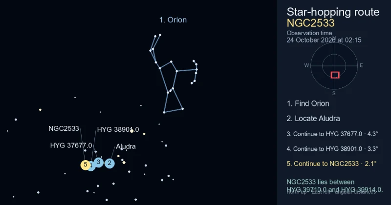 How to find NGC2533 using Orion