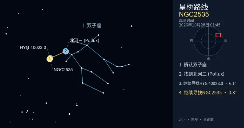 借助双子座寻找NGC2535
