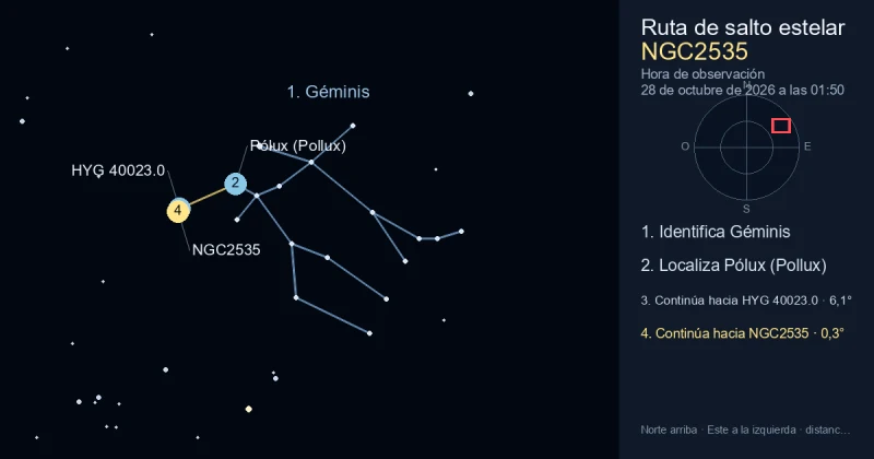 Cómo encontrar NGC2535 usando Géminis