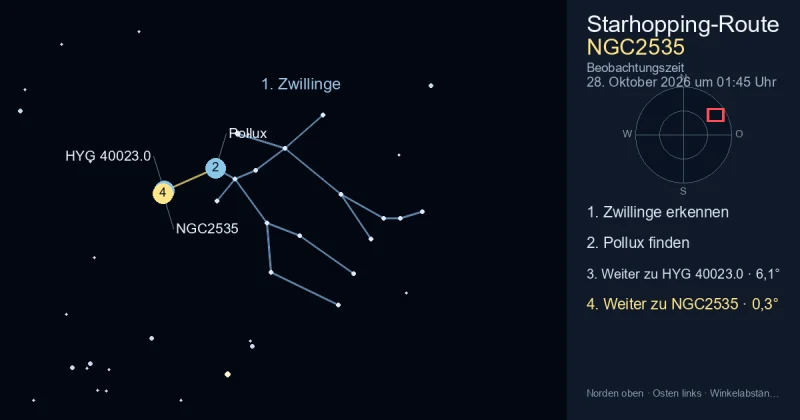 So findest du NGC2535 mithilfe von Zwillinge