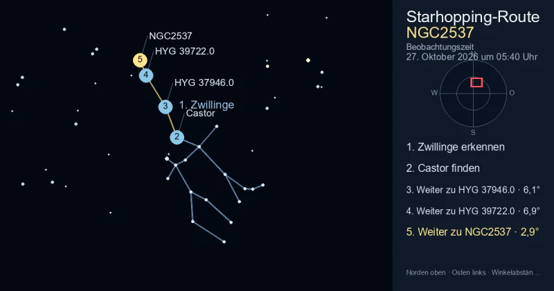 So findest du NGC2537 mithilfe von Zwillinge