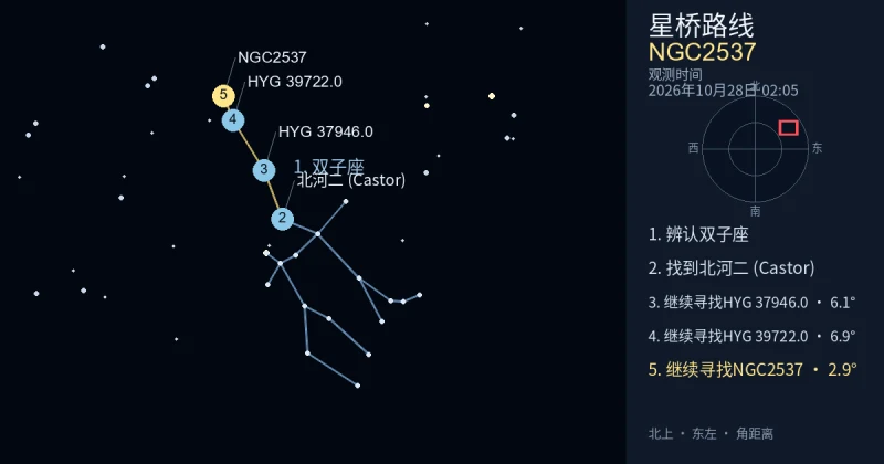 借助双子座寻找NGC2537