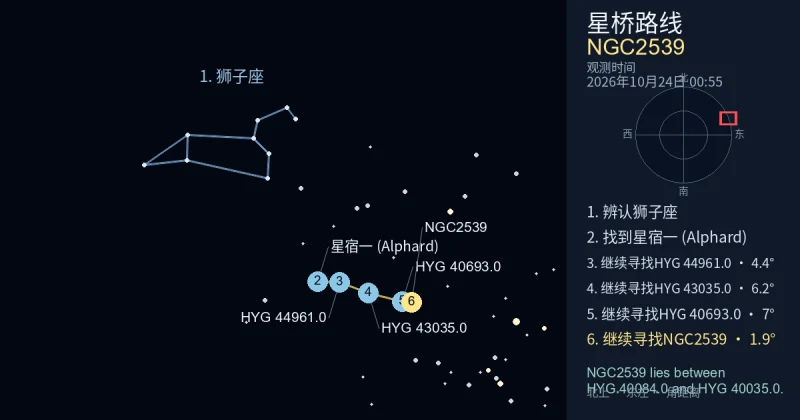 借助狮子座寻找NGC2539