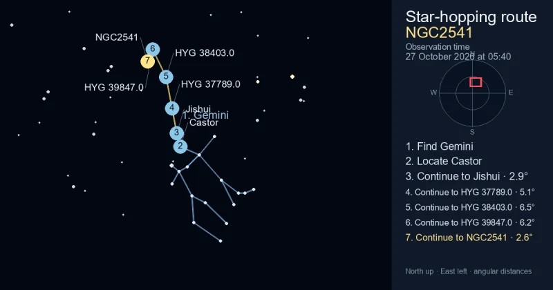 How to find NGC2541 using Gemini