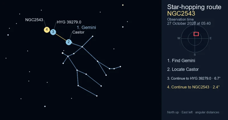 How to find NGC2543 using Gemini