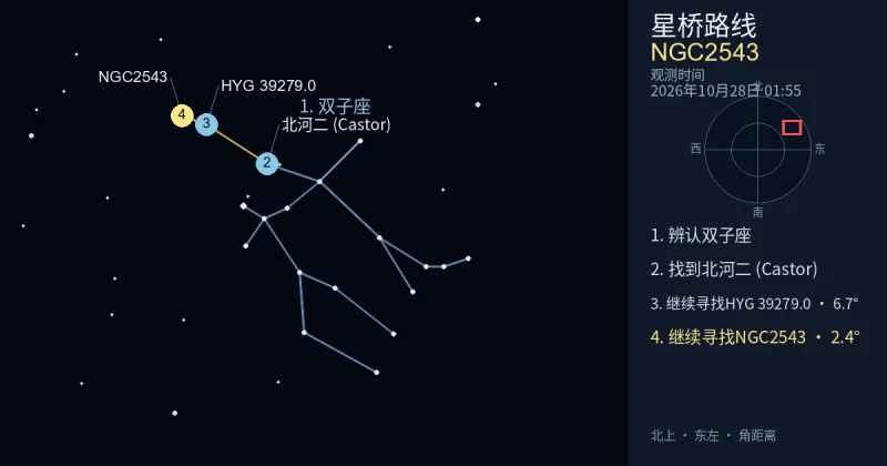 借助双子座寻找NGC2543
