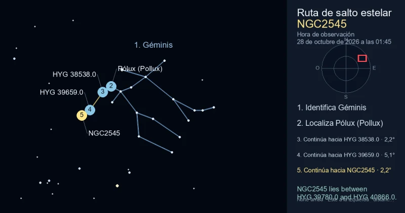 Cómo encontrar NGC2545 usando Géminis