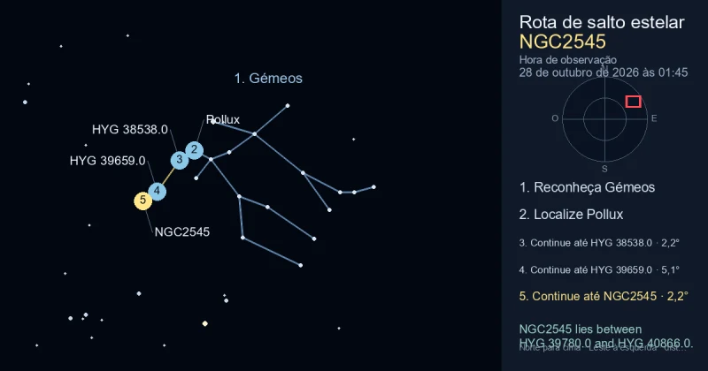Como encontrar NGC2545 usando Gémeos