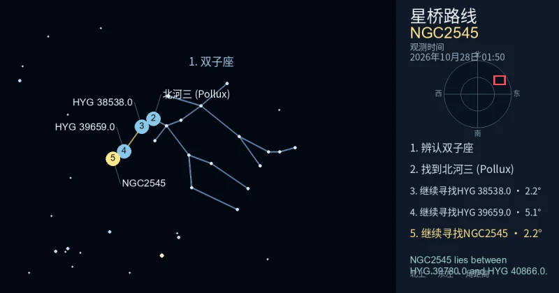 借助双子座寻找NGC2545