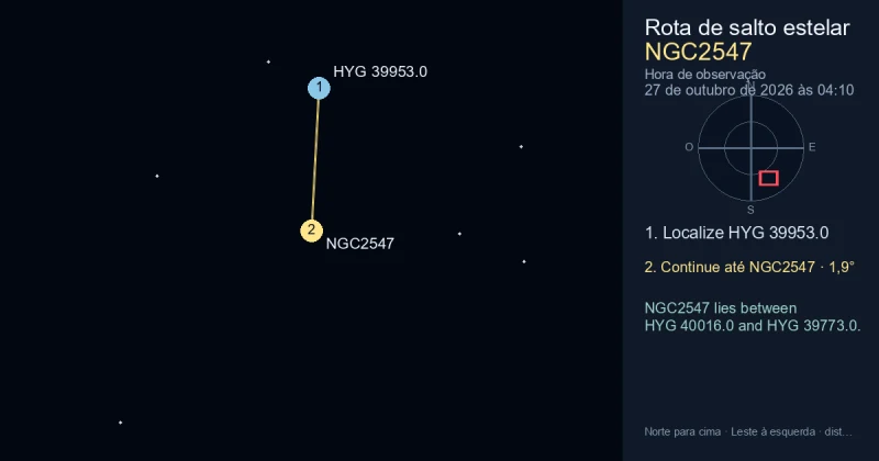 Como encontrar NGC2547 a partir de HYG 39953.0