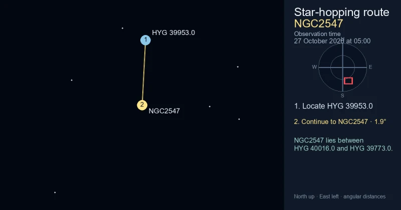 How to find NGC2547 from HYG 39953.0