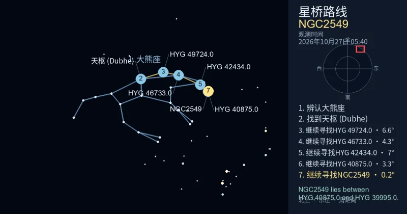 借助大熊座寻找NGC2549
