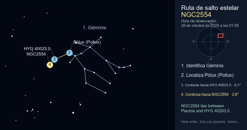 Cómo encontrar NGC2554 usando Géminis