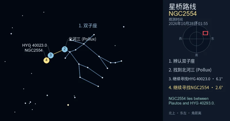借助双子座寻找NGC2554