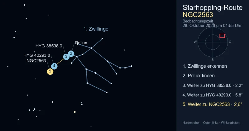 So findest du NGC2563 mithilfe von Zwillinge