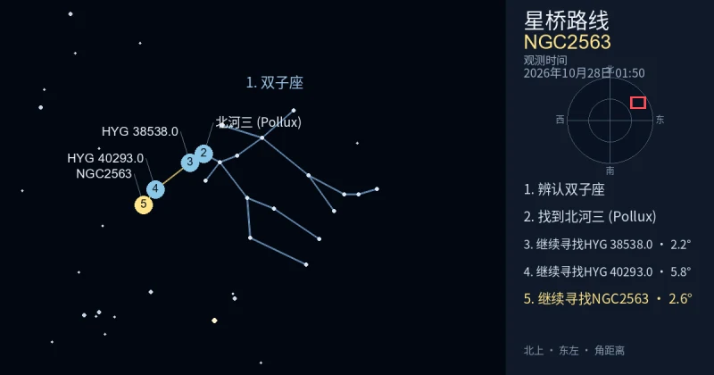 借助双子座寻找NGC2563