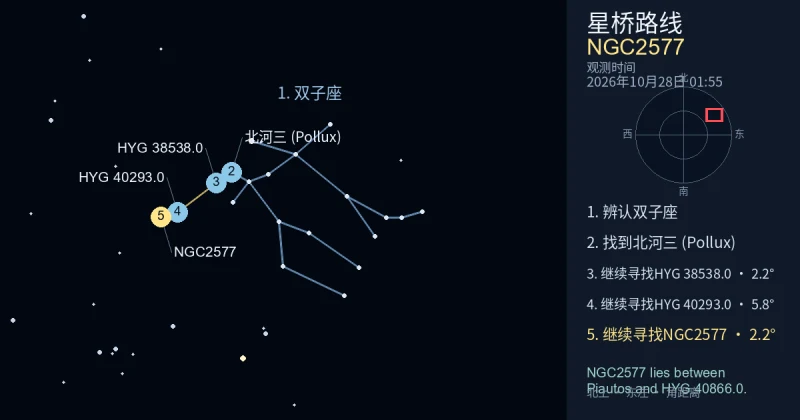 借助双子座寻找NGC2577