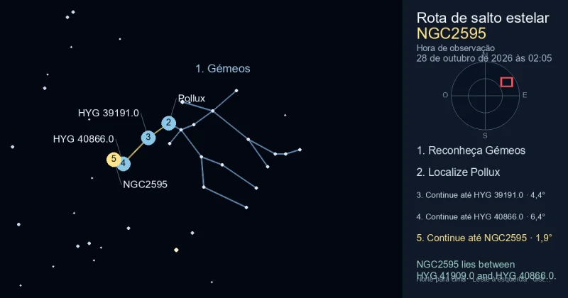 Como encontrar NGC2595 usando Gémeos