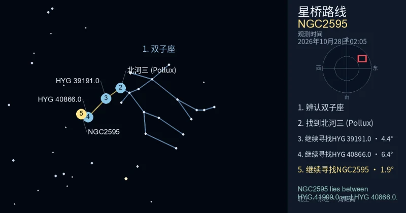 借助双子座寻找NGC2595