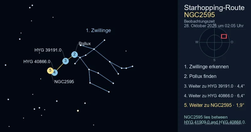 So findest du NGC2595 mithilfe von Zwillinge