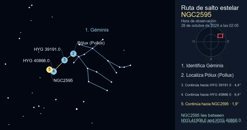 Cómo encontrar NGC2595 usando Géminis