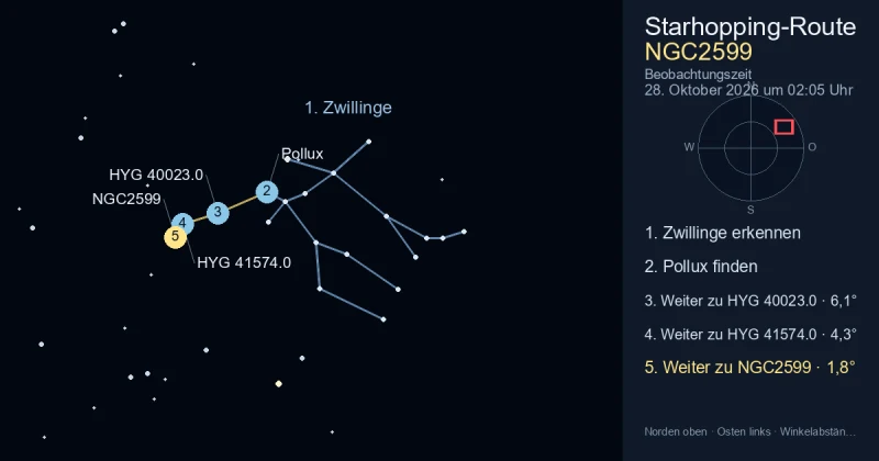 So findest du NGC2599 mithilfe von Zwillinge