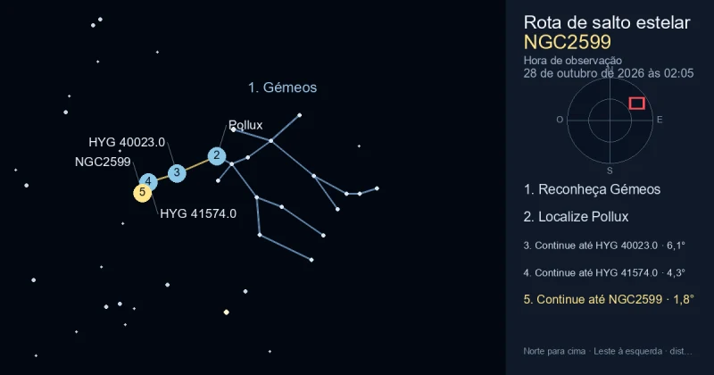 Como encontrar NGC2599 usando Gémeos