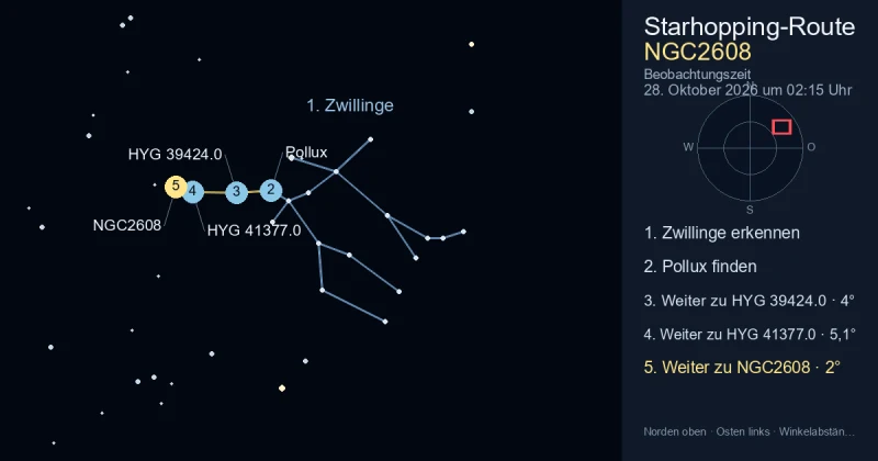 So findest du NGC2608 mithilfe von Zwillinge