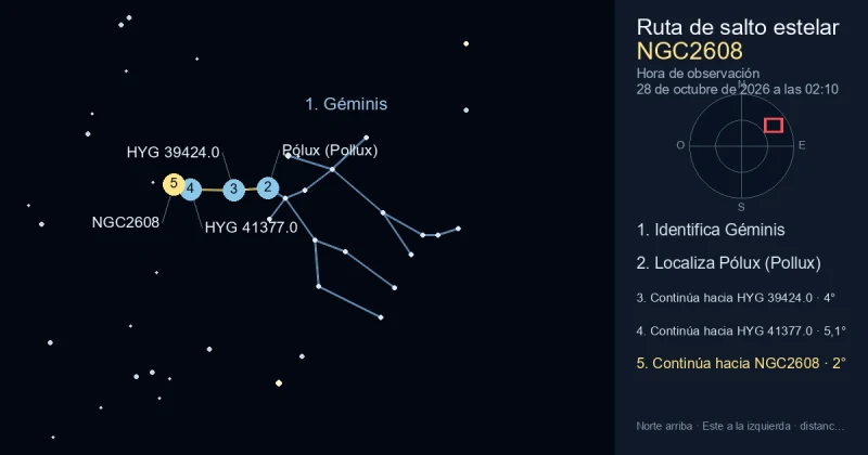 Cómo encontrar NGC2608 usando Géminis