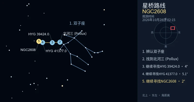 借助双子座寻找NGC2608