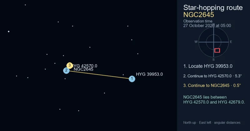 How to find NGC2645 from HYG 39953.0