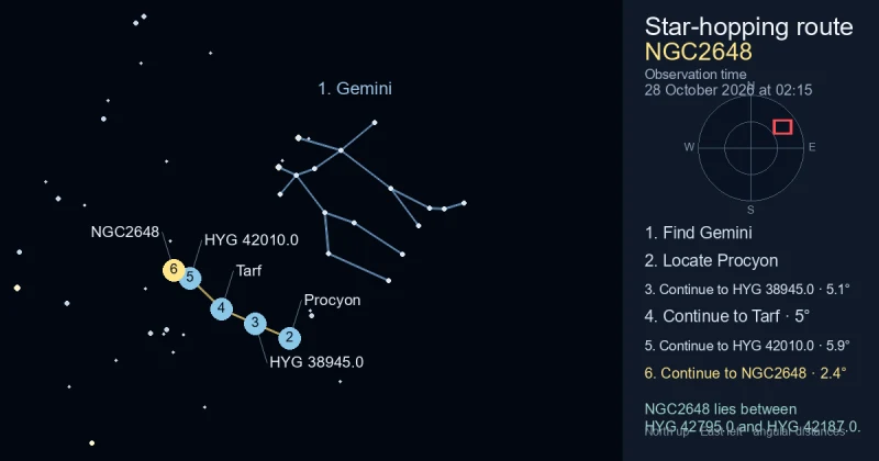 How to find NGC2648 using Gemini