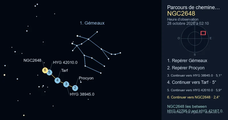 Comment trouver NGC2648 avec Gémeaux