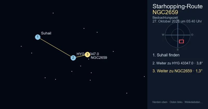 NGC2659 von Suhail aus finden