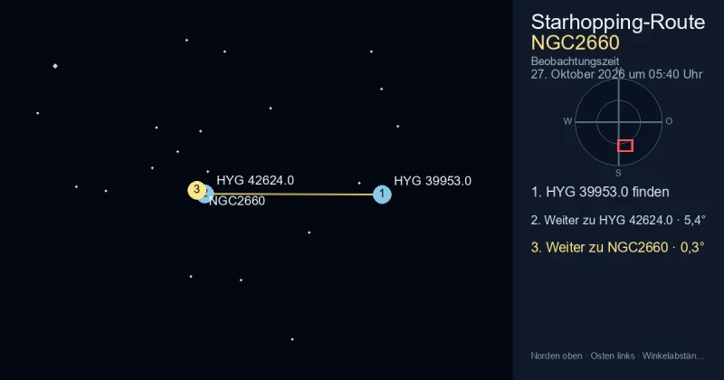 NGC2660 von HYG 39953.0 aus finden