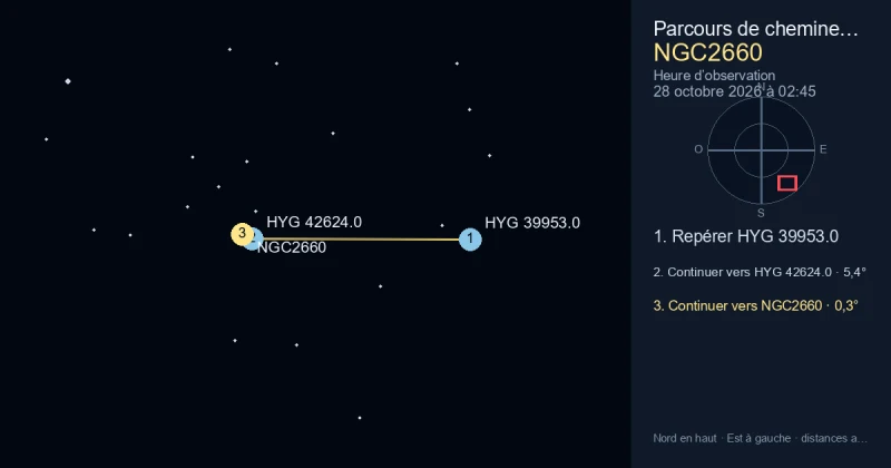 Trouver NGC2660 depuis HYG 39953.0