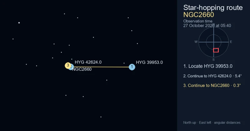 How to find NGC2660 from HYG 39953.0