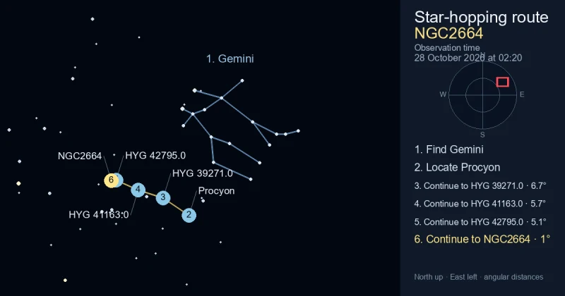 How to find NGC2664 using Gemini