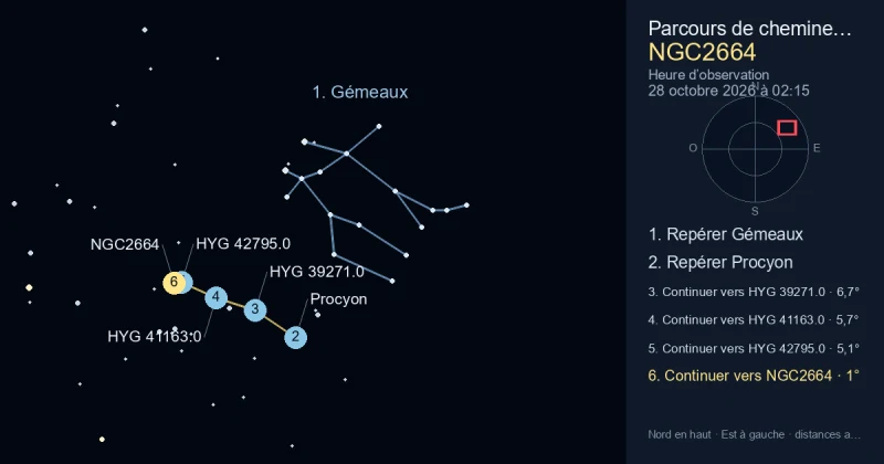 Comment trouver NGC2664 avec Gémeaux