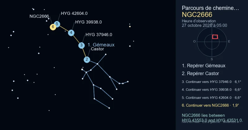 Comment trouver NGC2666 avec Gémeaux