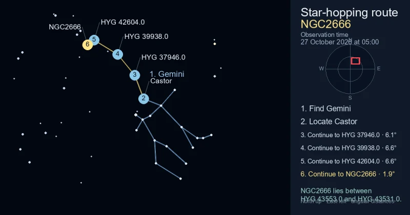 How to find NGC2666 using Gemini