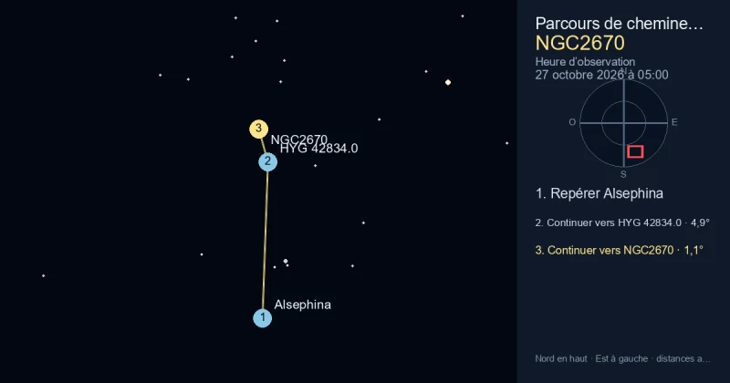Trouver NGC2670 depuis Alsephina