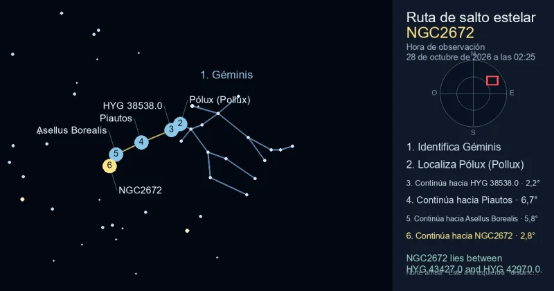 Cómo encontrar NGC2672 usando Géminis