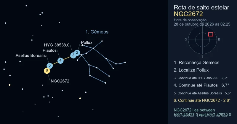 Como encontrar NGC2672 usando Gémeos