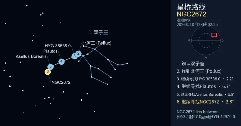 借助双子座寻找NGC2672