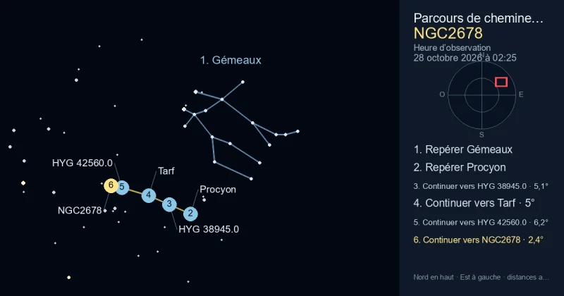 Comment trouver NGC2678 avec Gémeaux