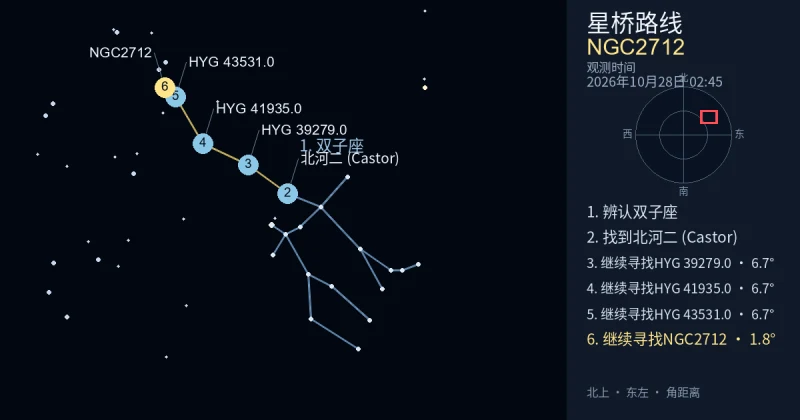 借助双子座寻找NGC2712