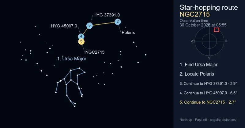 How to find NGC2715 using Ursa Major