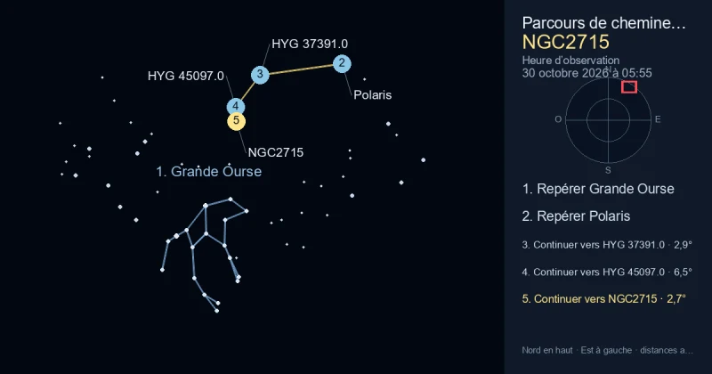 Comment trouver NGC2715 avec Grande Ourse